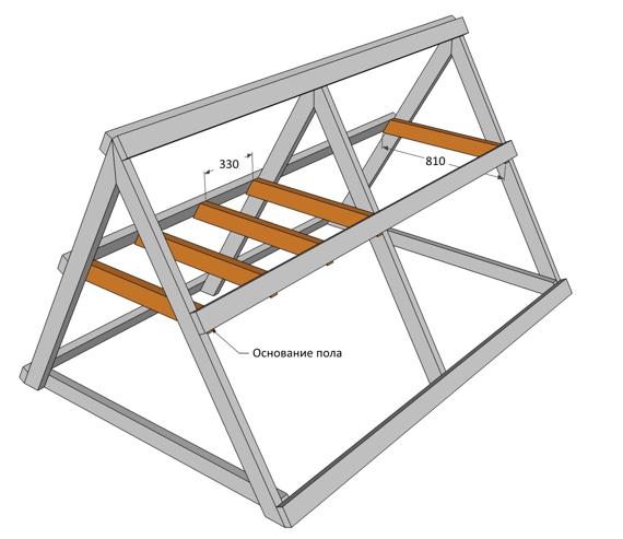 Переносной курятник своими руками
