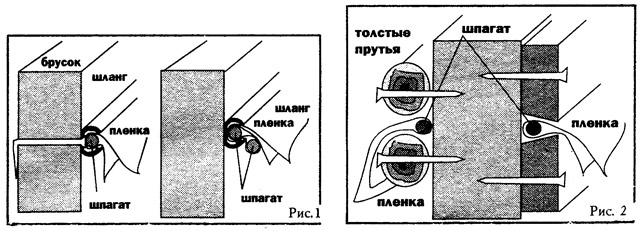 Пленка в теплице, как продлить срок жизни